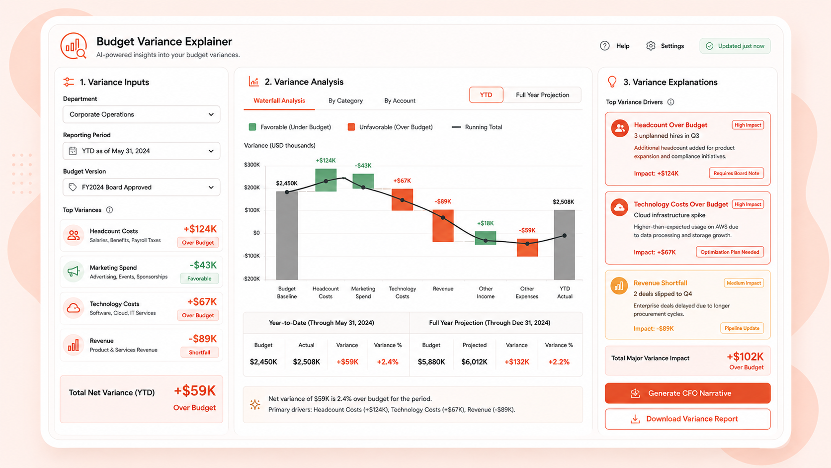 Budget Variance Explainer
